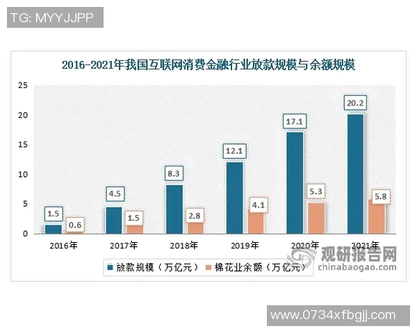 专访张强：探寻英雄联盟背后的成功秘诀与未来发展方向