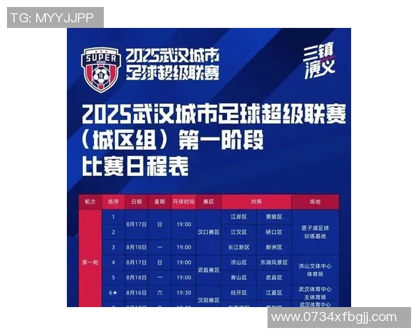 武汉足球队比赛经验变革引发热议助力球队崛起新篇章