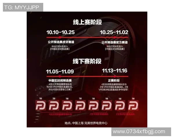 CSGO热议RNG战队技术争议引发玩家广泛讨论与关注