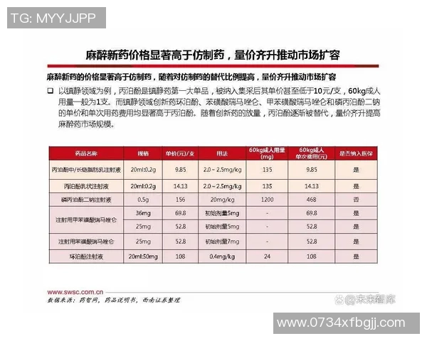 重磅专题:WE如何通过创新反击市场挑战与竞争对手