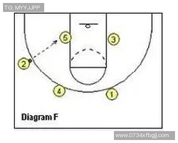 杭州网球队快攻战术解析：深度剖析网球竞技的快速反应与策略运用