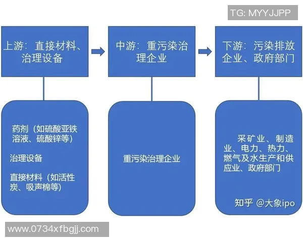 文化传媒产业创新发展:新时代背景下的机遇与挑战分析