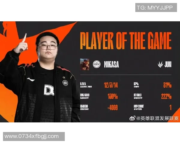 EDG在冠军杯中的状态表现分析与未来展望