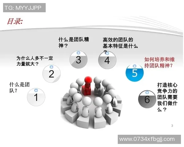 V5在Major赛中的个人能力展现与团队协作分析