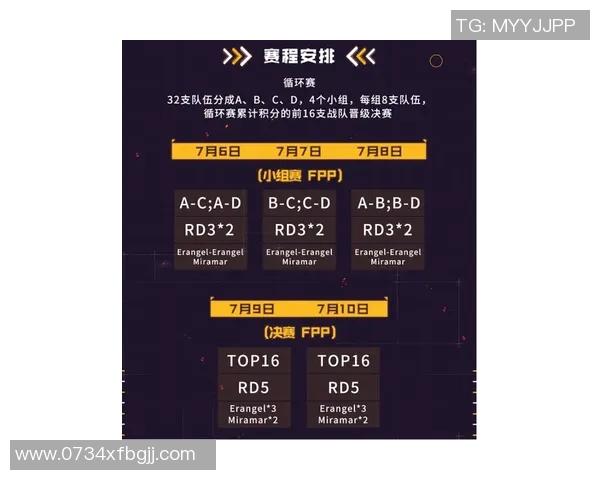 LNG在国际邀请赛中的强势表现与战术分析展现团队实力